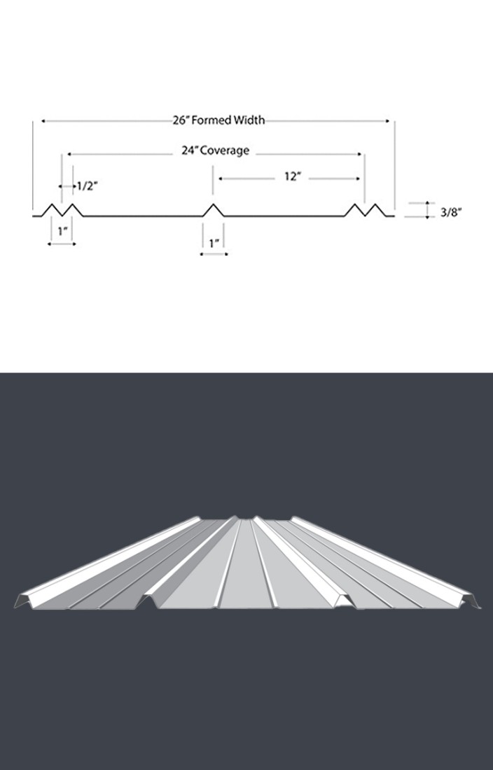 Quality Roofing Fabrication Using 100% American-Made Steel