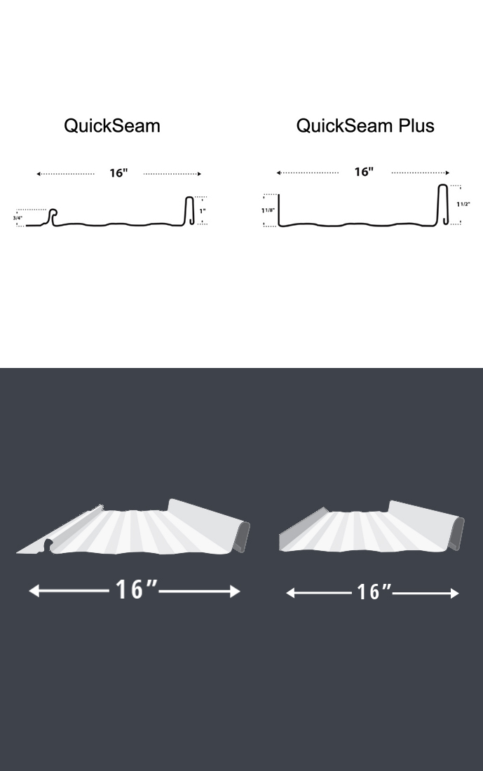 Quickseam and Quickseam Plus Roofing Panels